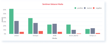 Stunting Nasional